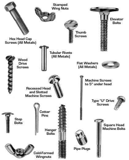 wood fasteners types